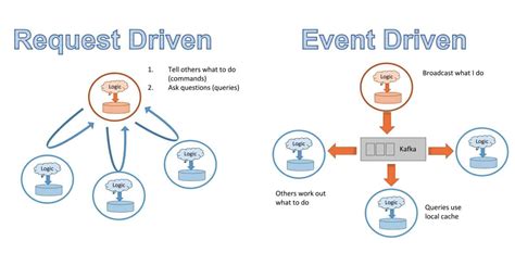 Deep Learning For Event Driven Stock Prediction