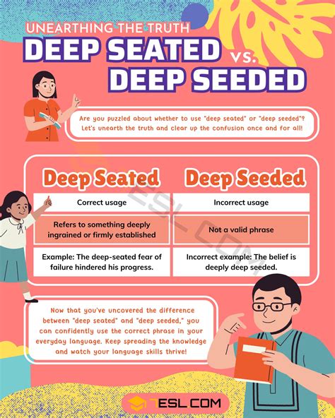 Deep Seeded Or Deep Seated