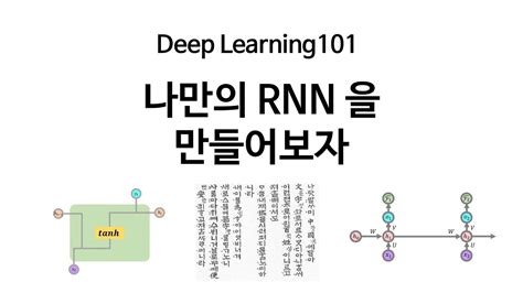 Full Download Deep Learning 101 A Hands On Tutorial 