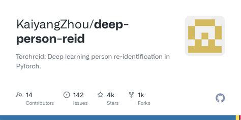 deep-person-reid/datasets.rst at master - Github