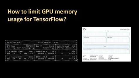 Deepvariant Gpu Memory Limit