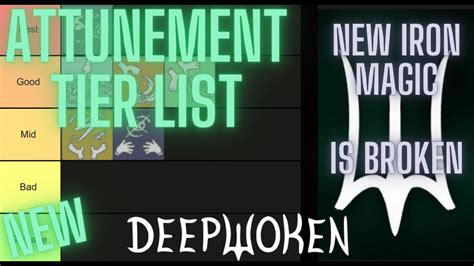 Discuss Everything About Deepwoken Wiki