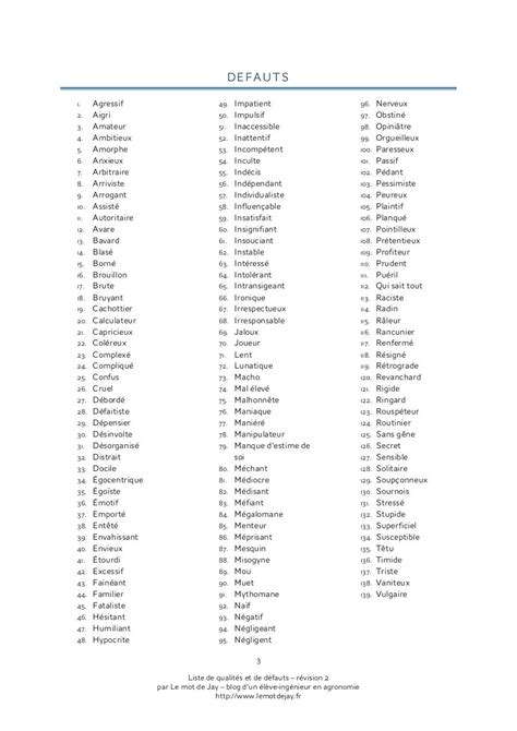 Defaut Et Qualités Liste