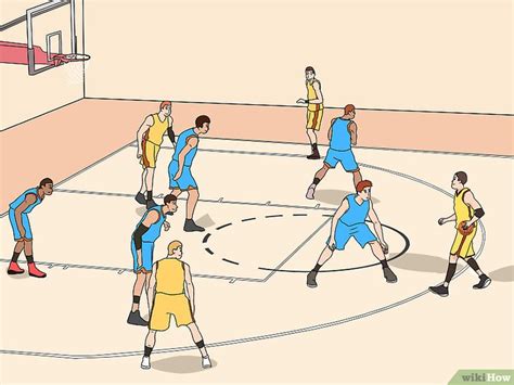 Defensa Central Baloncesto