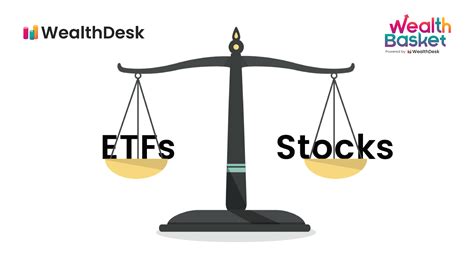 To find out, check out our watchlist of the best retail REITs to buy n