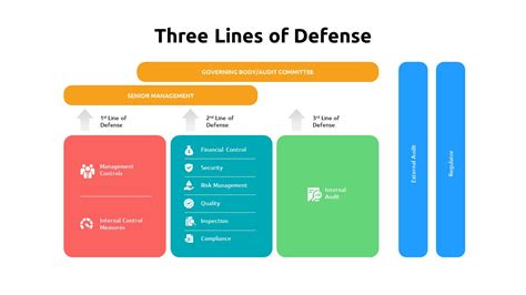 Defense From Within: A Guide To Success As A Dental Malpractice Defense Expert