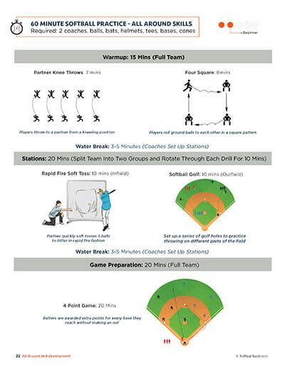 defensive softball drills visual quickstart guide