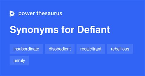 Defiant Synonym