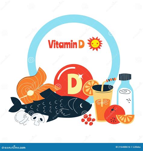 deficiëntie voeding