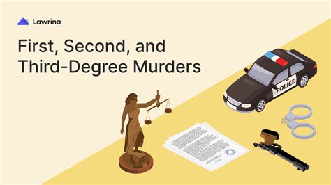 define 1st 2nd and 3rd degree murders case