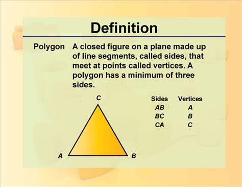 Define A Polygon