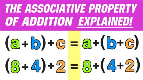 Define Associative Property Of Multiplication Addition Properties Of Addition And Multiplication Worksheet - Properties Of Addition And Multiplication Worksheet