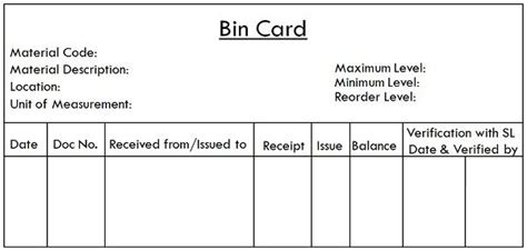 Define Bin Card