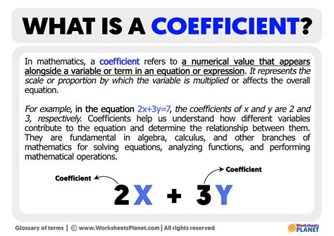 Define Coefficient