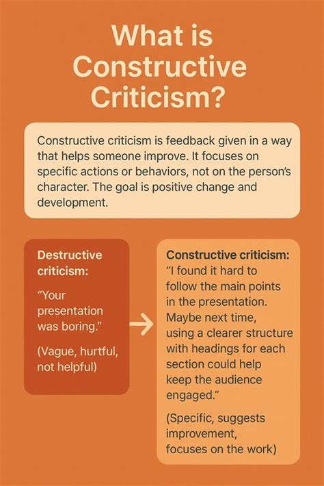 Define Constructive Criticism