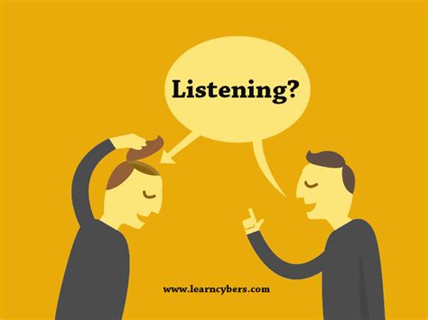 define deep listening means
