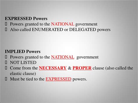 Define Expressed Powers