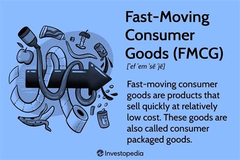 Define Fast Moving Consumer Goods