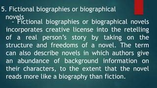 define fictionalized biography