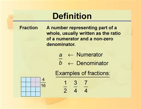 Define Fraction In Math