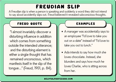 Define Freudian Slip