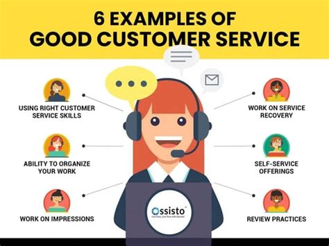 define good customer services job