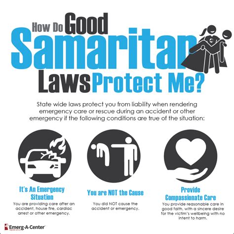 define good samaritan laws california