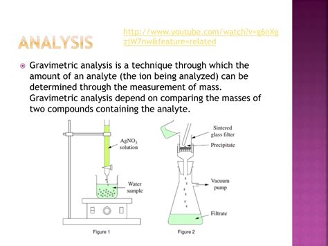 Define Gravimetric Analysis
