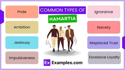 Define Hamartia