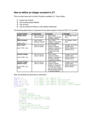 Define Integer C