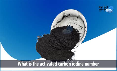 Define Iodine Number