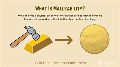 Define Malleability In Science