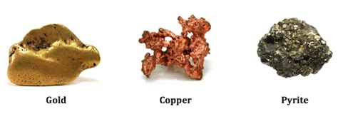 Define Metallic Luster