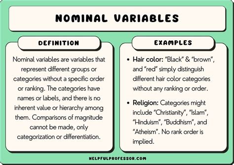 Define Nominal Capacity