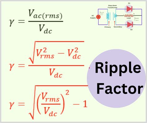 Define Ripple Factor