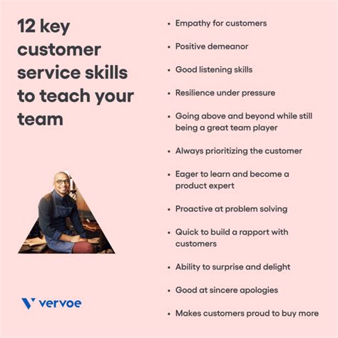 define strong customer service skills