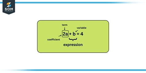 Define The Term Memorist