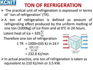 Define Ton Of Refrigeration