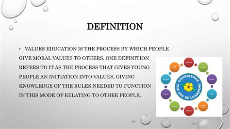 Define Value Education