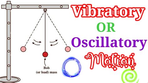 Define Vibratory Motion