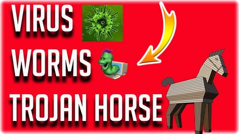 Define Viruses Worms And Trojan Horses Operating Systems Trojan Horse Worksheet - Trojan Horse Worksheet