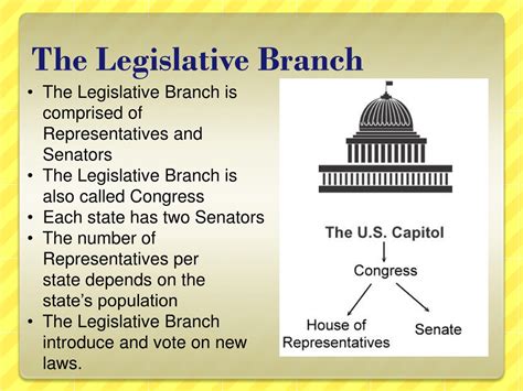 Define What The Legislative Branch Role In Kenya