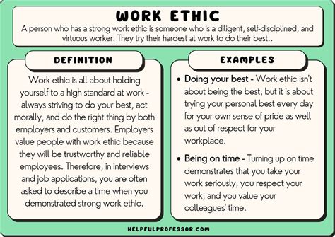 Define Work Ethic