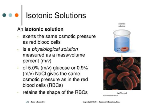 Read Define Isotonic Solution 