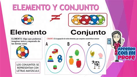 Definicion De Conjunto