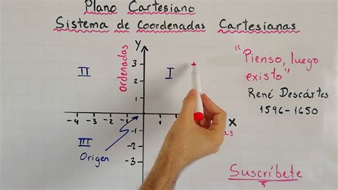 Definicion De Coordenadas