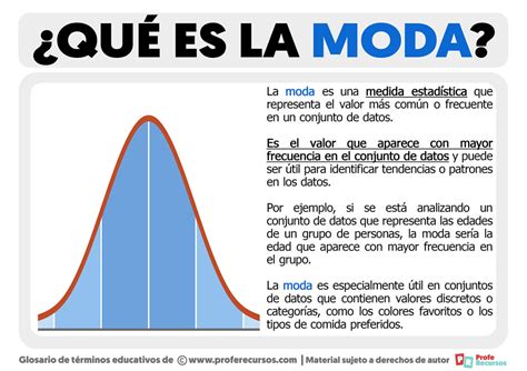 Definicion De Moda