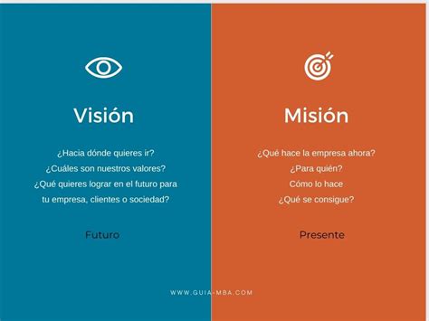 Definicion De Vision