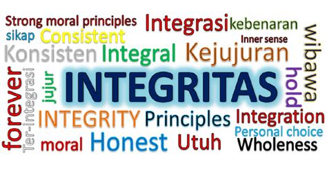 definisi integritas