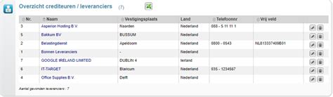 definitie crediteurenlijst